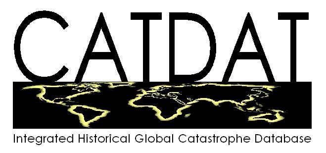 Logo CATDAT