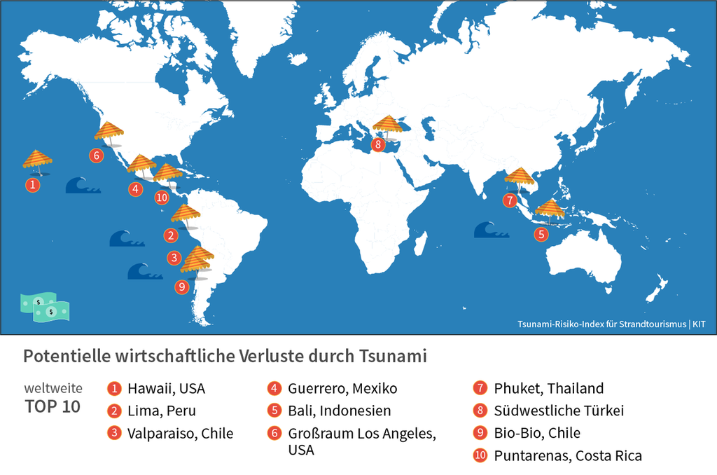 csm_tsunami-risiko-tourismus